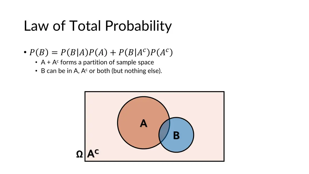 law of total probability