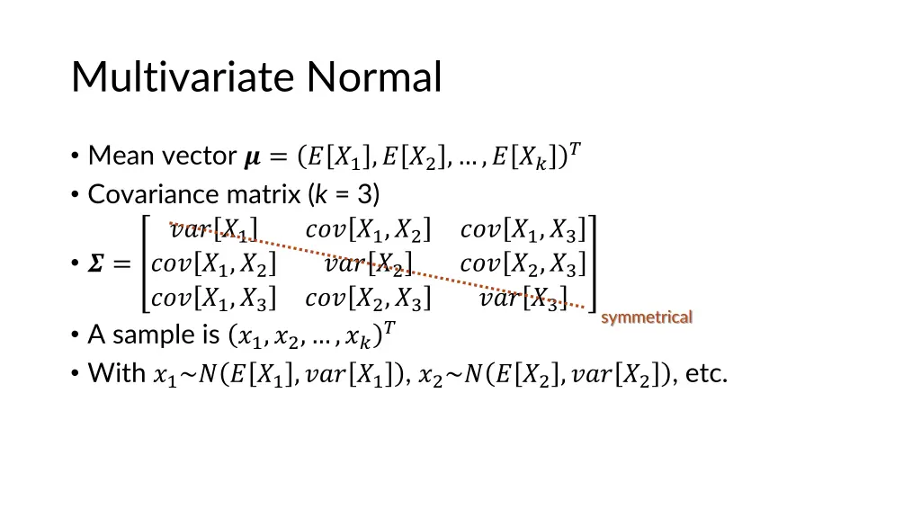 multivariate normal 2