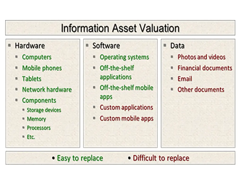 slide15