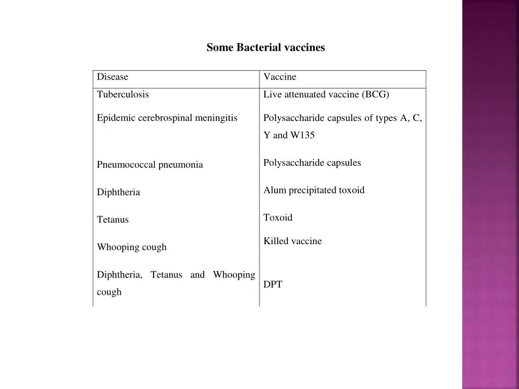 some bacterial vaccines