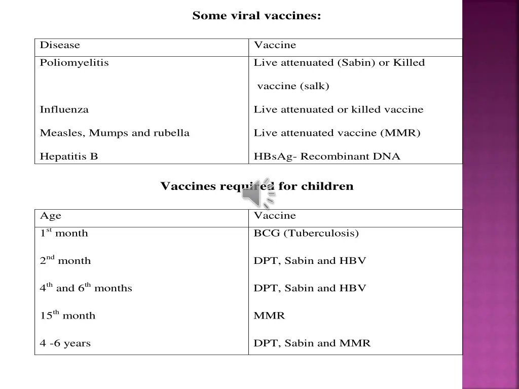 some viral vaccines