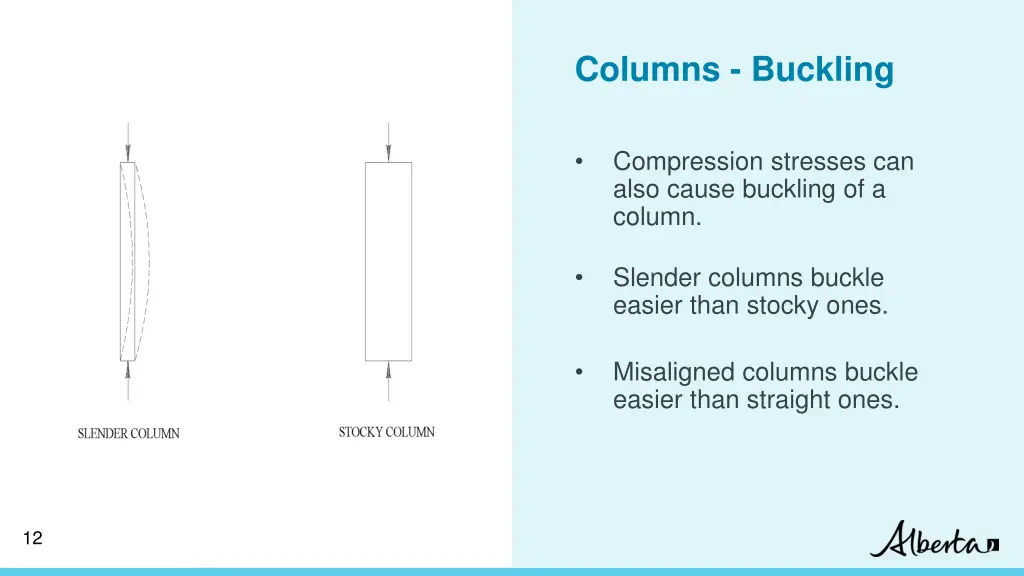 columns buckling