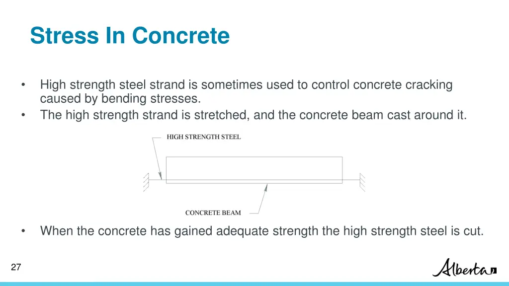 stress in concrete 3