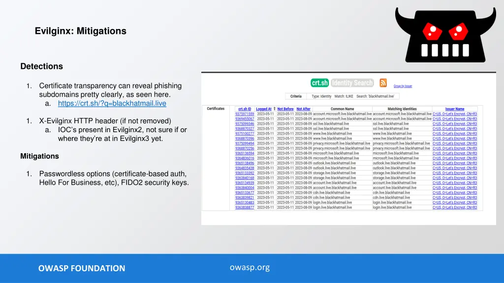 evilginx mitigations