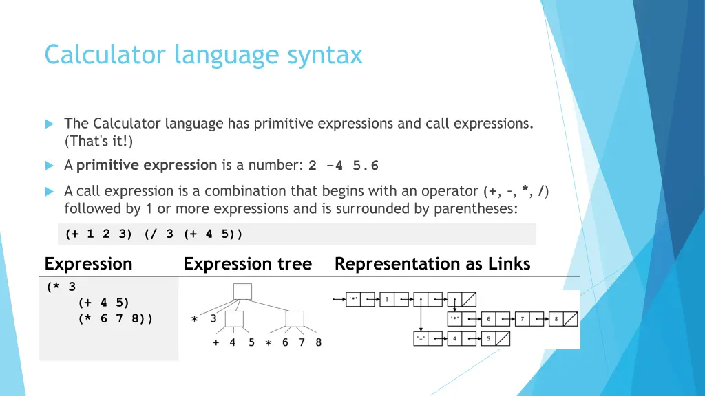 calculator language syntax