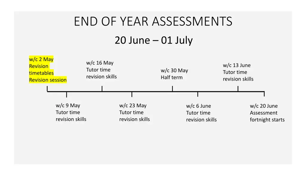end of year assessments