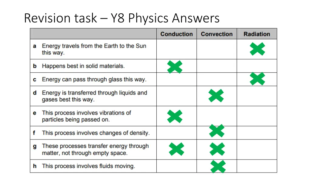 revision task y8 physics answers