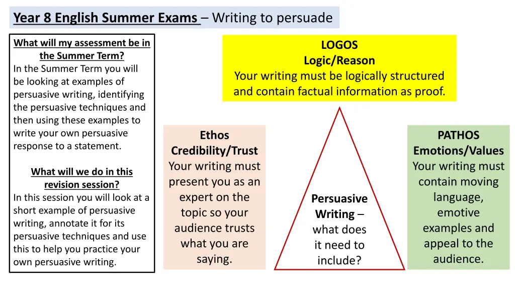 year 8 english summer exams writing to persuade