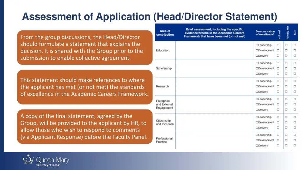 assessment of application head director statement