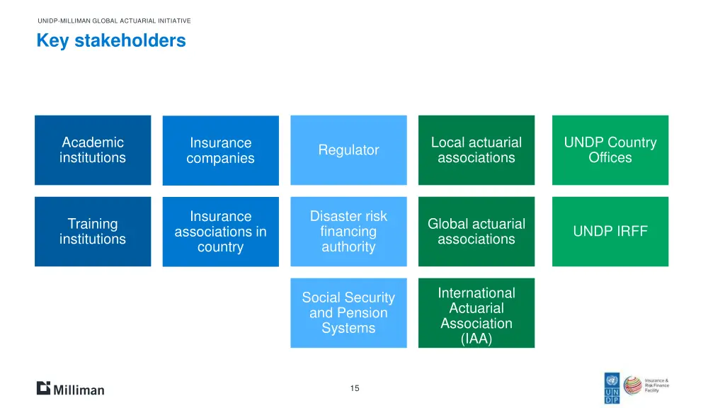 unidp milliman global actuarial initiative 11