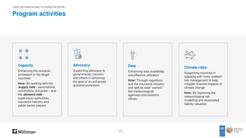 unidp milliman global actuarial initiative 13