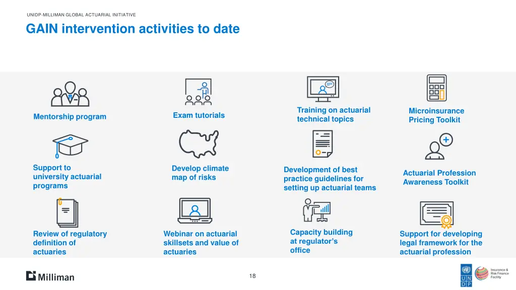 unidp milliman global actuarial initiative 14