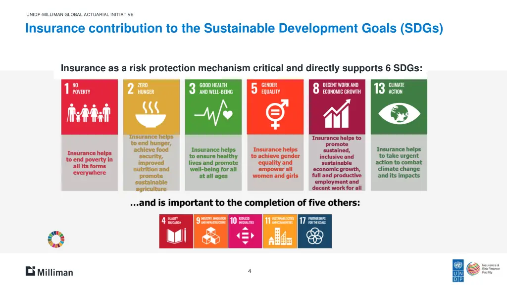 unidp milliman global actuarial initiative 2