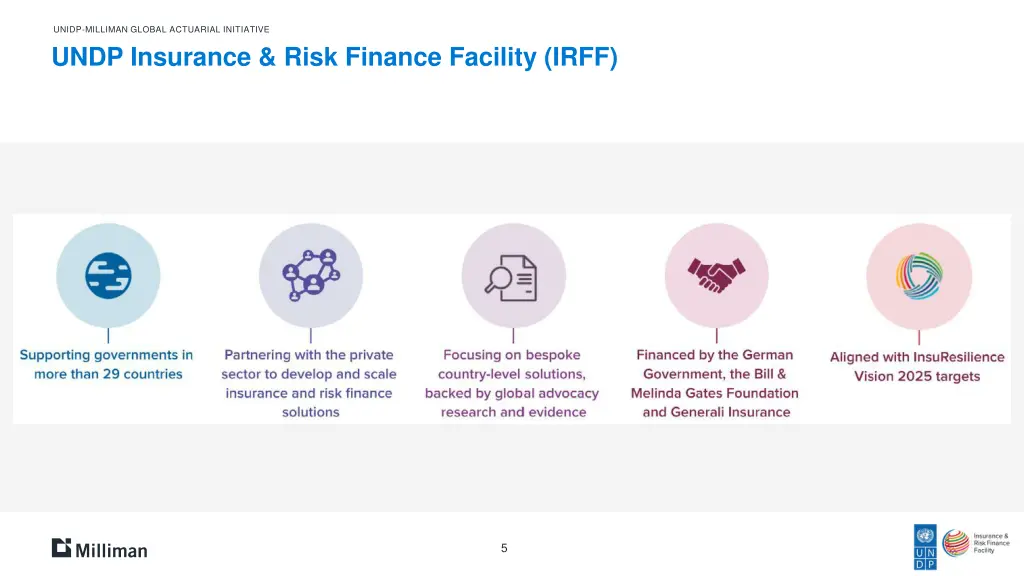 unidp milliman global actuarial initiative 3