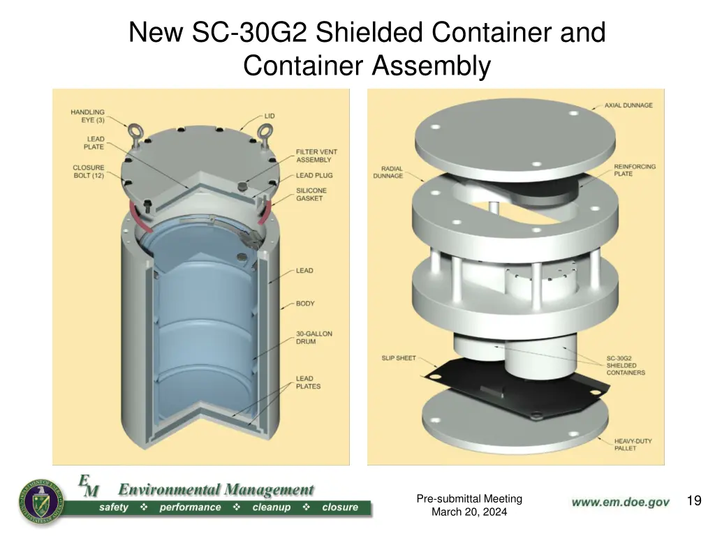 new sc 30g2 shielded container and container