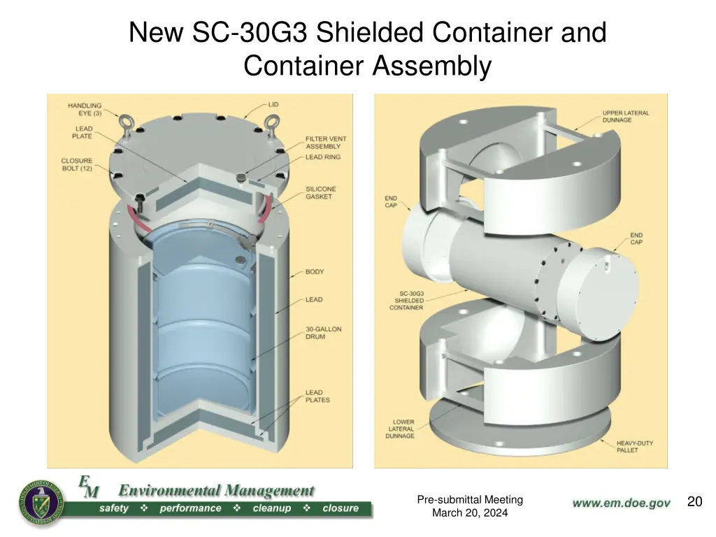 new sc 30g3 shielded container and container