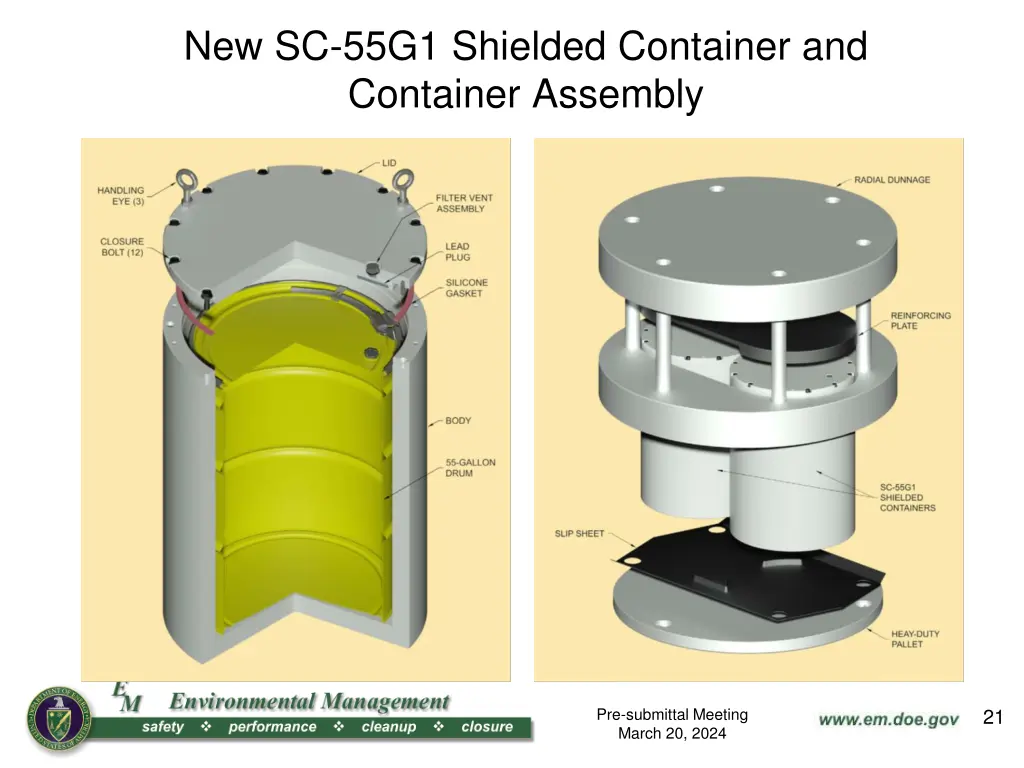 new sc 55g1 shielded container and container