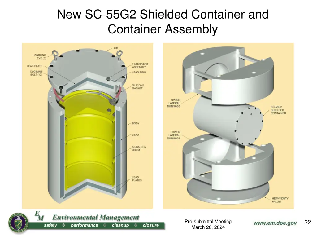 new sc 55g2 shielded container and container