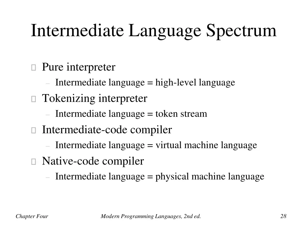 intermediate language spectrum