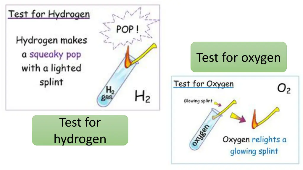 test for oxygen