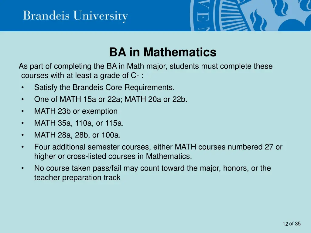 ba in mathematics