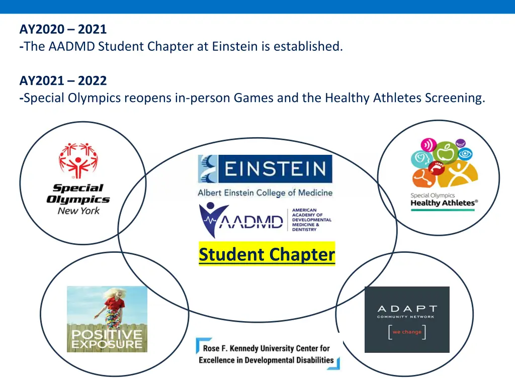 ay2020 2021 the aadmd student chapter at einstein