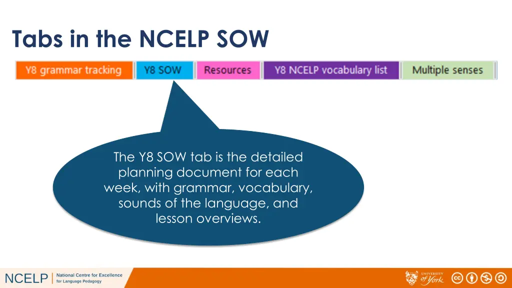 tabs in the ncelp sow 1