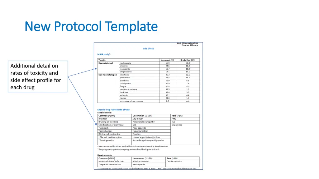 new protocol template new protocol template 2