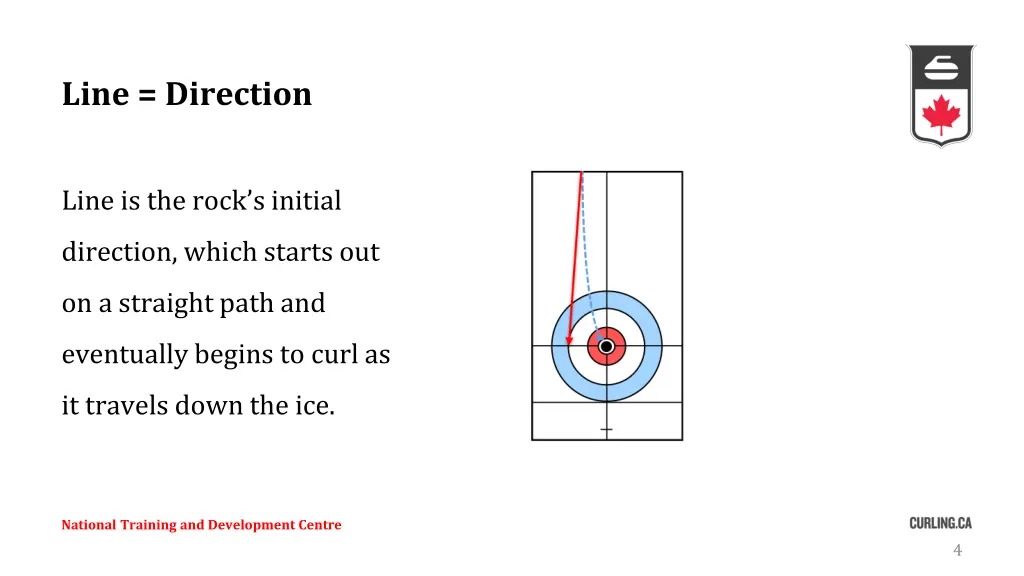 line direction