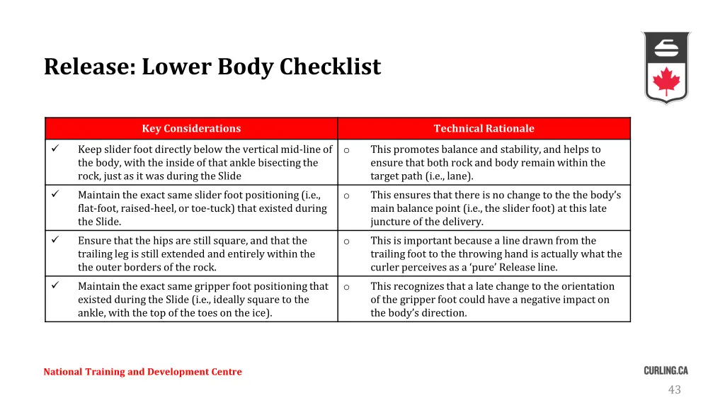 release lower body checklist