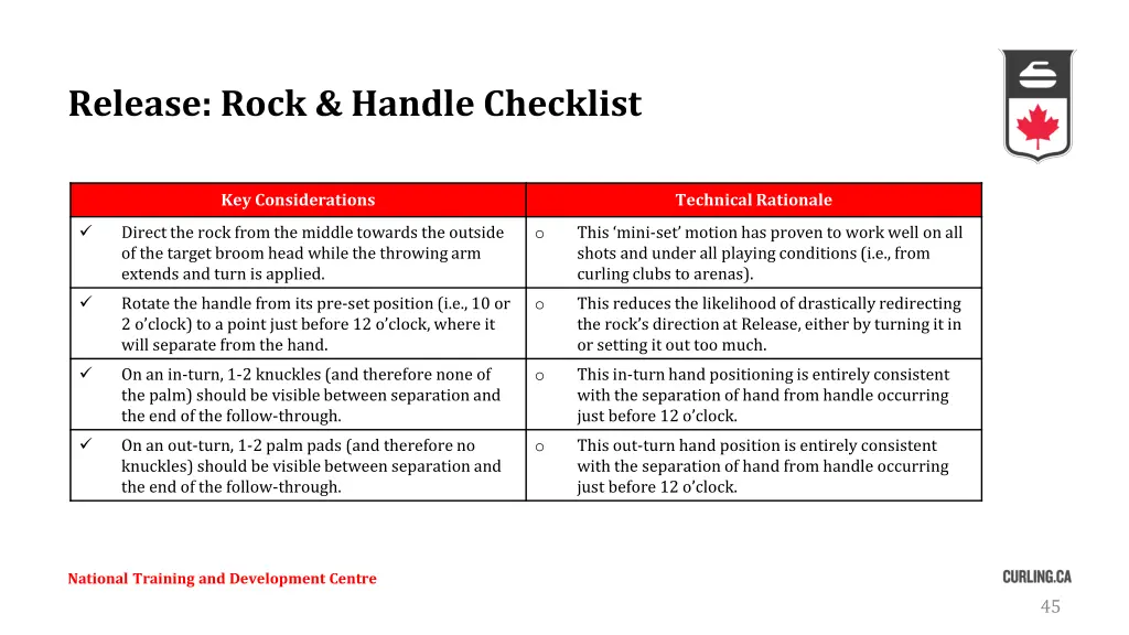 release rock handle checklist