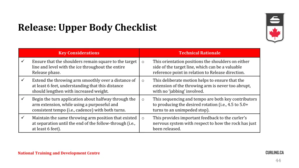 release upper body checklist