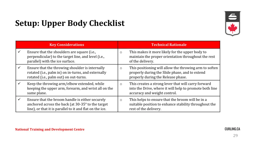 setup upper body checklist