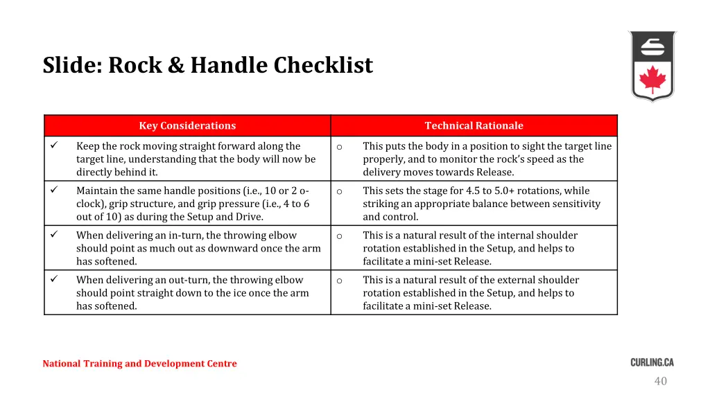slide rock handle checklist