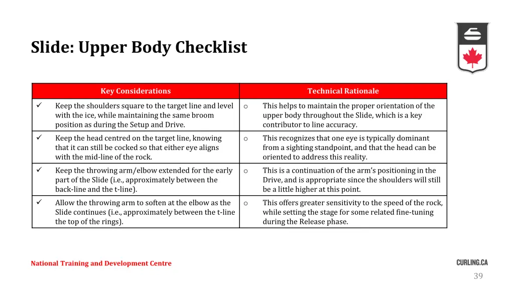 slide upper body checklist