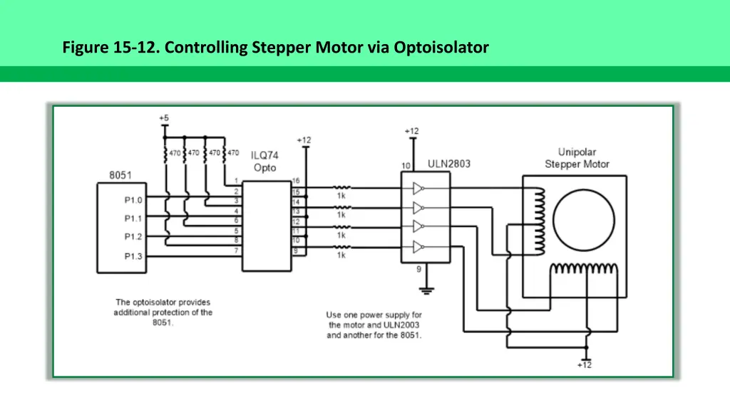 figure 15 12 controlling stepper motor