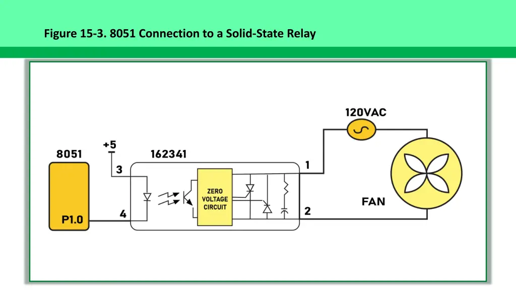 figure 15 3 8051 connection to a solid state relay