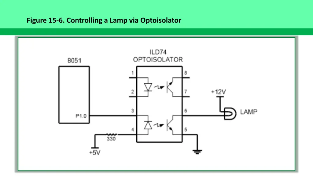 figure 15 6 controlling a lamp via optoisolator