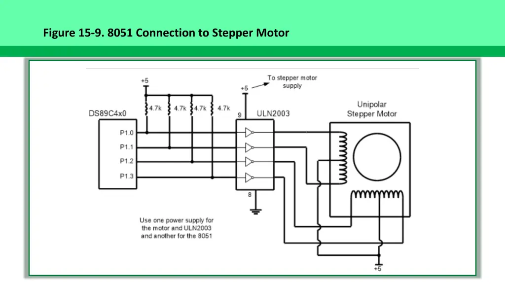 figure 15 9 8051 connection to stepper motor