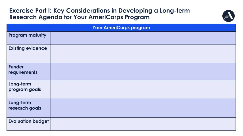 exercise part i key considerations in developing 1