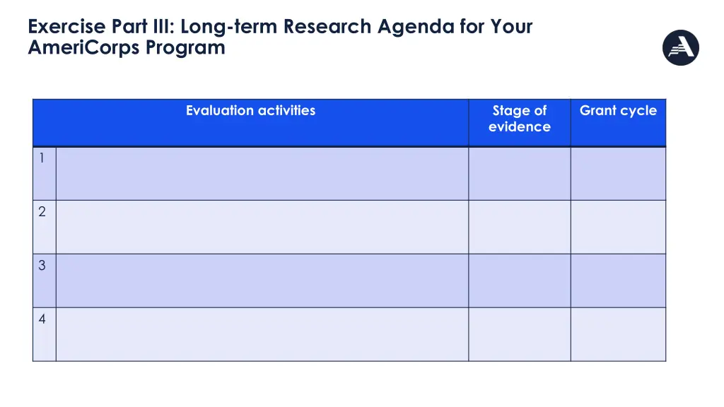 exercise part iii long term research agenda