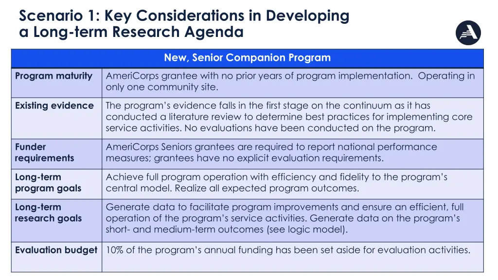 scenario 1 key considerations in developing