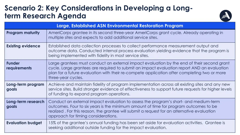 scenario 2 key considerations in developing