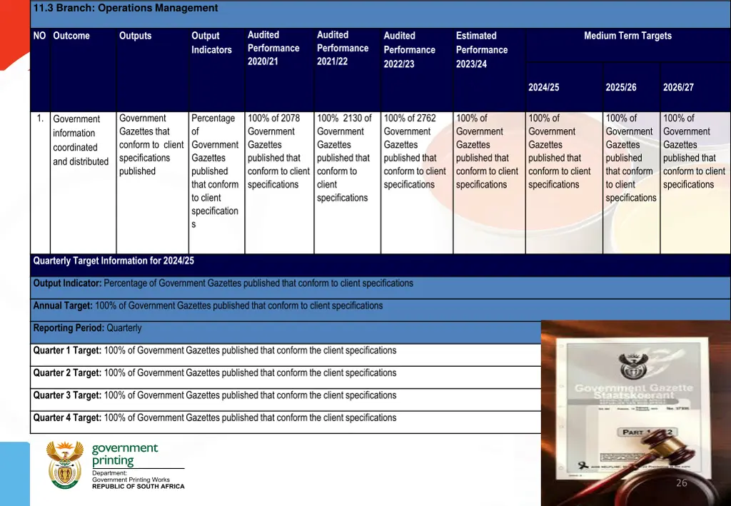 11 3 branch operations management