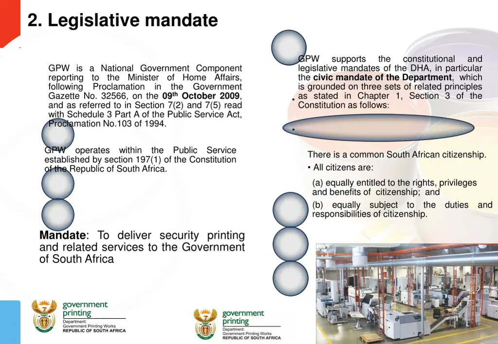 2 legislative mandate