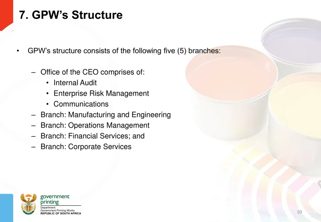 7 gpw s structure