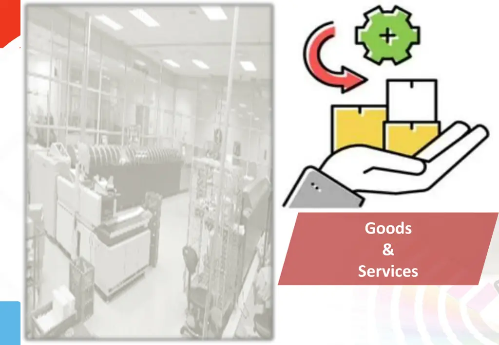 goods services