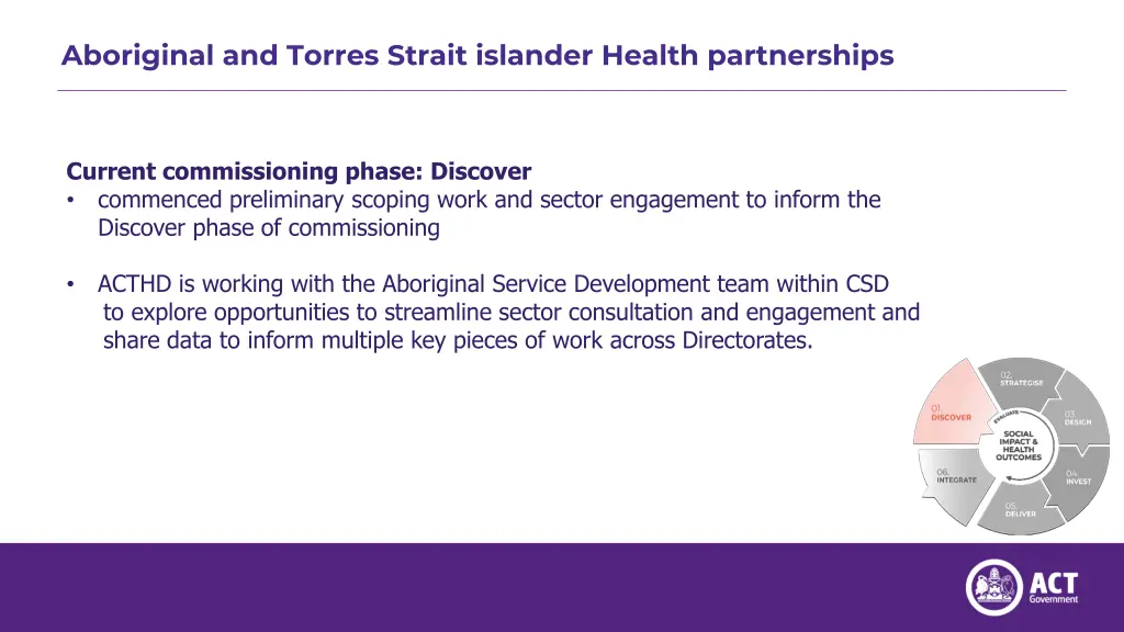 aboriginal and torres strait islander health