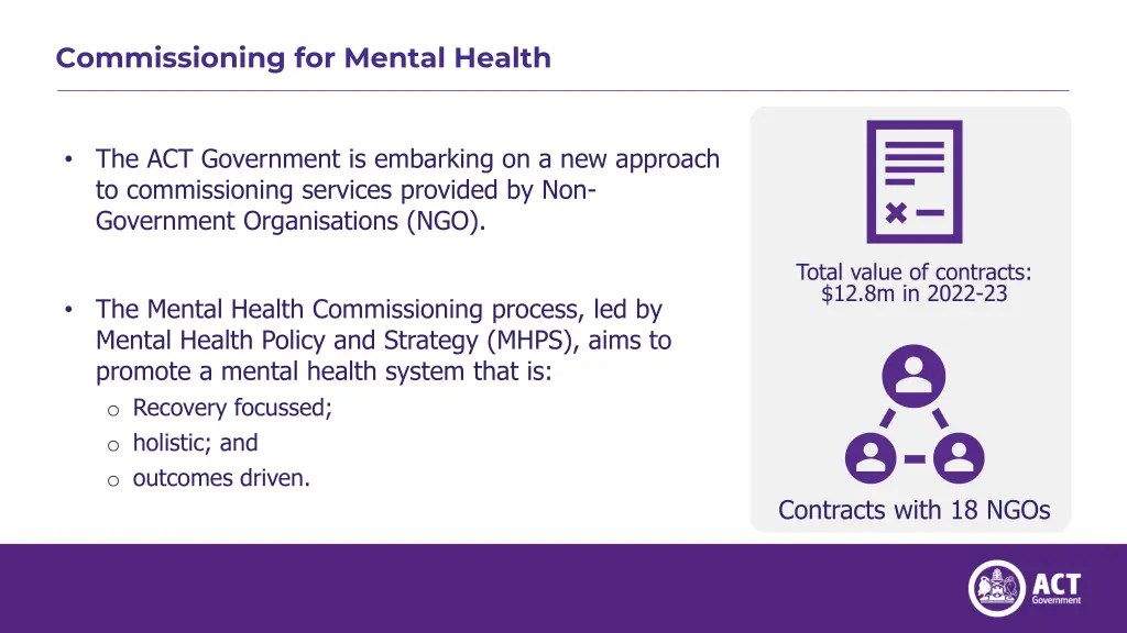 commissioning for mental health