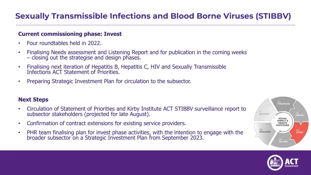 sexually transmissible infections and blood borne